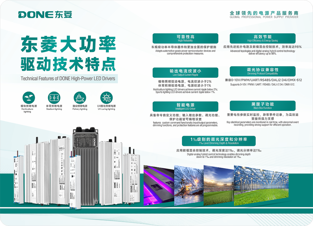 展会推介 || 大功率照明解决方案：高效驱动，智赋未来产业升级