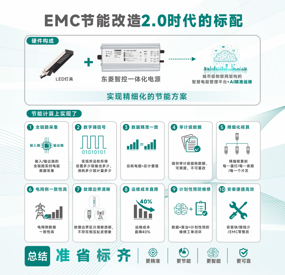 智能海报(1).png